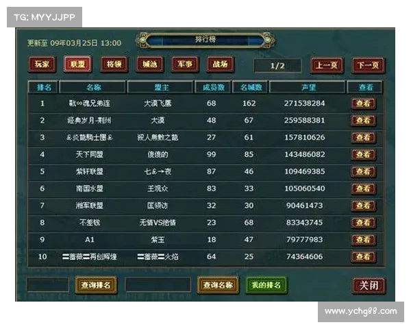 热血三国复刻攻略;热血三国复刻攻略野地将属性:热血三国复刻:千军对决,逐鹿中原 热血三国复刻攻略;热血三国复刻攻略野地将属性:热血三国复刻:千军对决,逐鹿中原