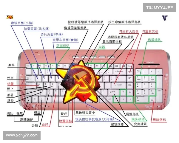 红警手机鼠标操作技巧图解 红警手机鼠标操作技巧图解