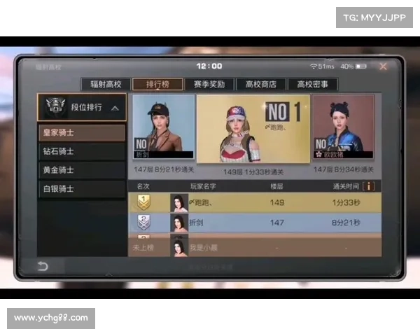 隐藏辐射高校段位的秘密 隐藏辐射高校段位的秘密